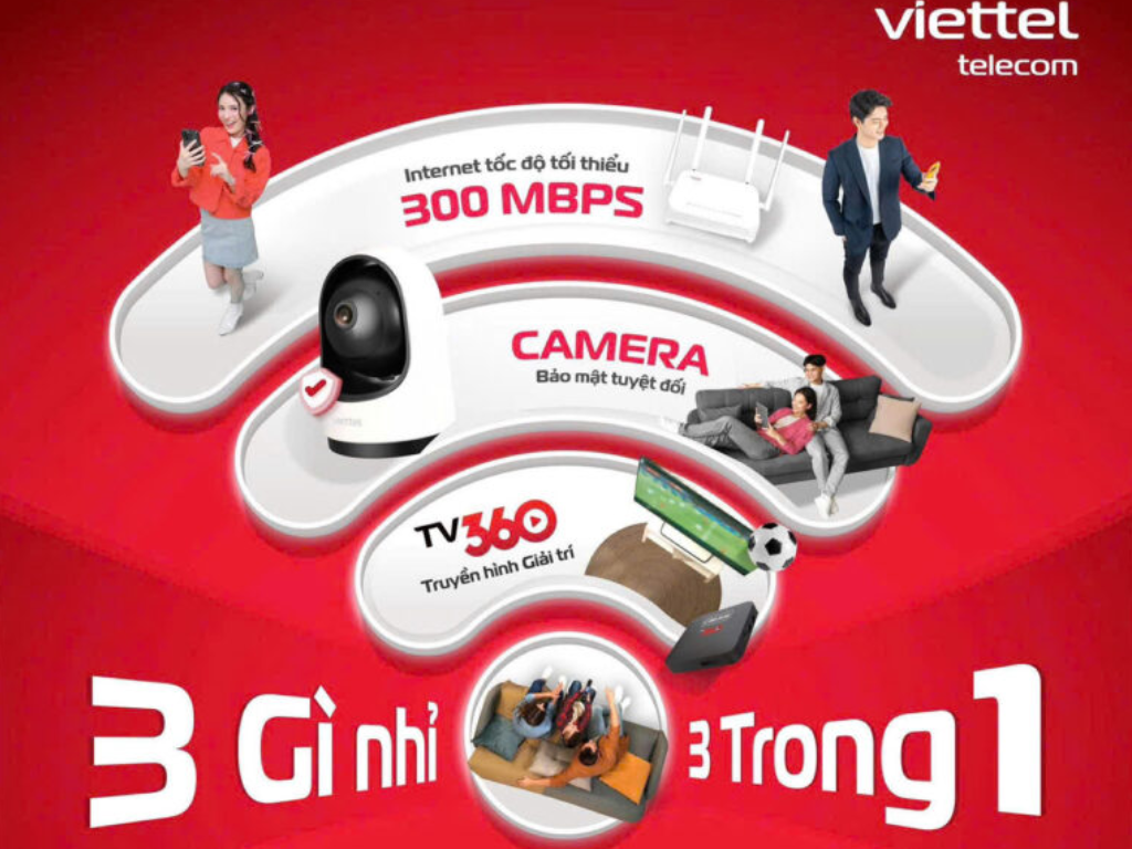 Combo Internet - Truyền hình - Camera